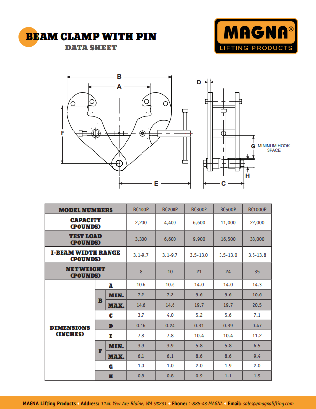 MAGNA Lifting Products Beam Clamp from Columbia Safety
